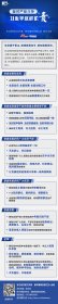 <b>面对严峻斗争,习近平这样论“责”</b>