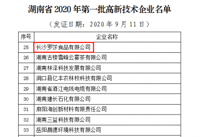 台企罗莎食品被认定为湖南省2020年第一批高新技术企业