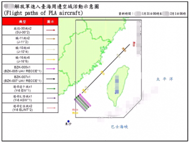 台当局鼓噪“南北包夹”,意在拉美西方搅局