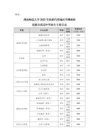 湖南师范大学2025年依据台湾地区大学入学考试学科能力测试成绩招收台湾高中