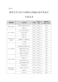 南华大学2025年招收台湾地区高中毕业生简章